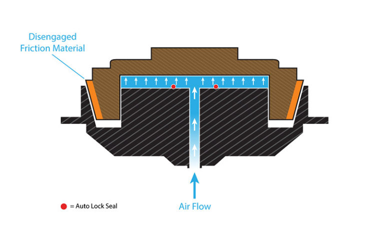 TECH TIPS – Auto Lock | Kit Masters